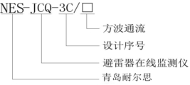 型號說明